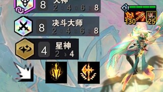 New Conqueror: When an angel possesses the Cloudtop bond of all generations... Five seconds to activ
