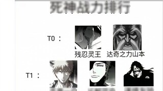 BLEACH Power Rankings