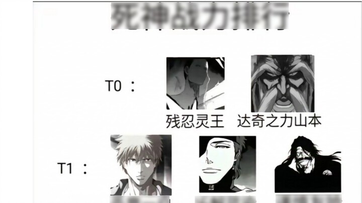 BLEACH Power Rankings