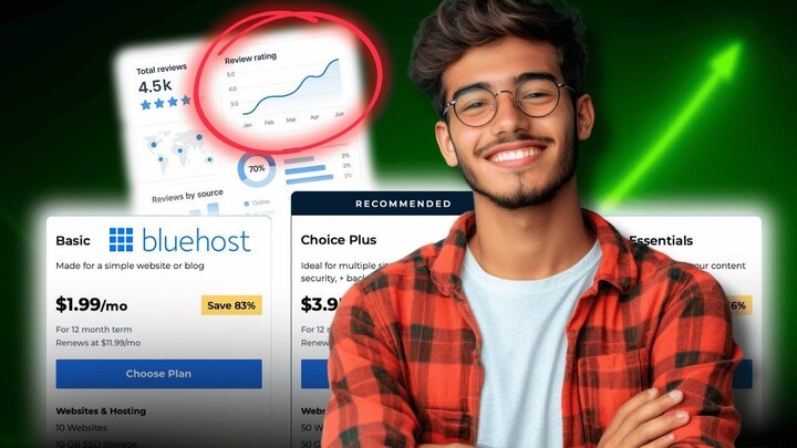 Bluehost Review: Features and Benefits for New Website Owners