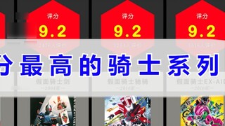 The highest rated Kamen Rider series [Comparison ranking]