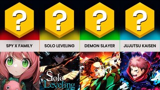 The top upcoming anime for January 2023 and beyond...