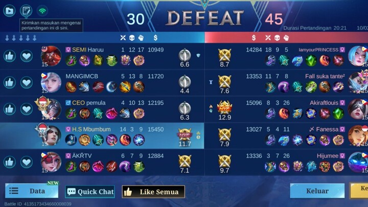 AKU SUDAH BERUSAHA 🗿