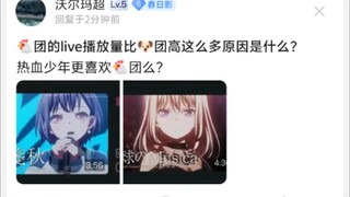 🐔团的live播放量比🐶团高这么多原因是什么?