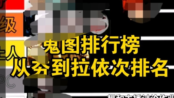 ตารางจัดอันดับภาพผีจากน่ากลัวสุดจนถึงน่ากลัวปานกลาง (สยองขวัญสุดๆ)