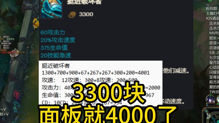 นักออกแบบ League of Legends ไม่เห็นเลยหรือว่าอุปกรณ์ของนักรบเก่งเกินไป? แค่ใส่ชุดนางฟ้าใกล้ๆ ก็กลายเ