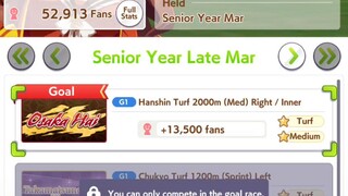 Maruzensky Osaka Hai G1 Run