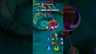 YU ZHONG VS DYRROTH