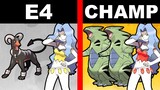 If Every Elite Four Member Became Champion