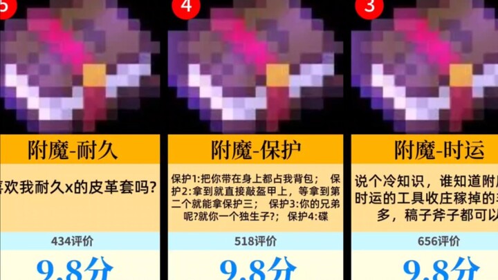 MC Enchantment Book Ratings and Rankings on Hupu (Latest and Most Comprehensive)