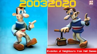 Evolution of Neighbours from Hell Games [2003-2020]