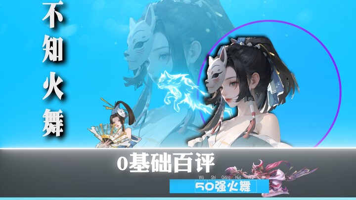 Penantang Mekanisme Elo: Dalam Sehari Naik dari 40 Kekuatan ke Top 50 Liga Nasional dengan Skor 100,