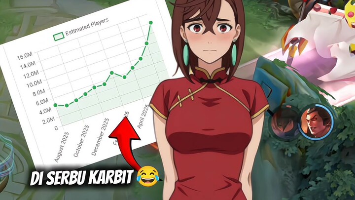Strategi yang bikin HOK rame !?