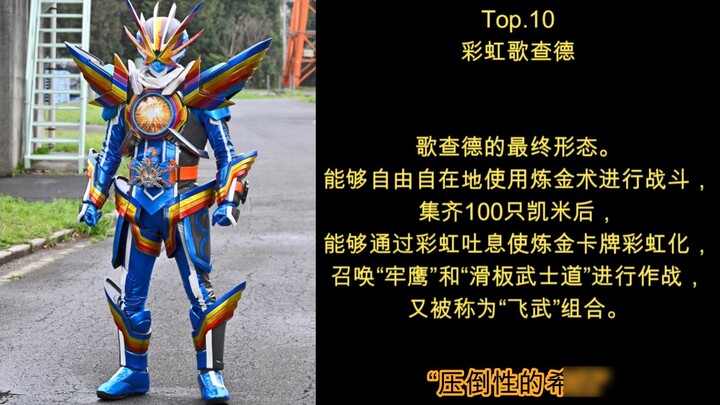 Top 10 of Gochard TV's abstract power rankings