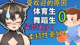 【少年VUP】体育生0可解锁更多动作