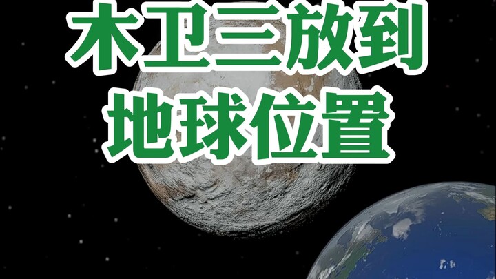 If Ganymede Were Placed in Earth’s Orbit, Could Life Emerge?