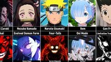 Berserk Form of Anime Characters