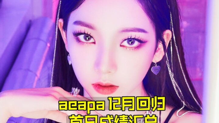 Even top-tier cover versions are blowing up! The most comprehensive first-day recap for aespa—NH’s r