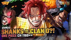 [BOCORAN BESAR] SHANKS = KETURUNAN CLAN D + TENRYUUBITO?! DUNIA ONE PIECE GONCANG!!