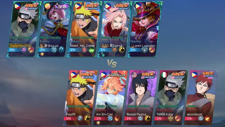 mobile legends Naruto Kakashi