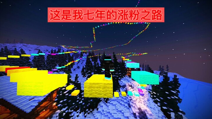 This Is My 7-Year Journey to Building a Following