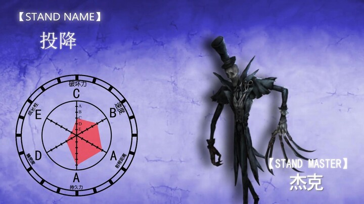 Dulu, aku adalah pembunuh nomor satu di London