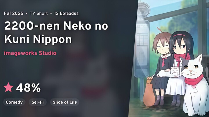[B01-12E] 2200-Nen Neko no Kuni Nippon Sub Indo