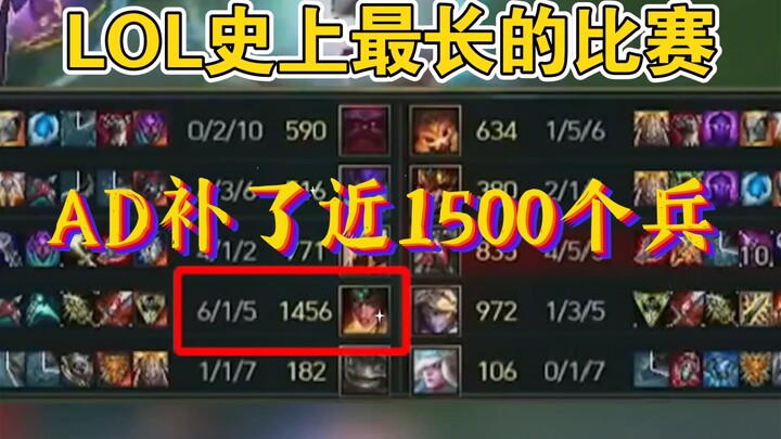 แมตช์ที่ยาวที่สุดในประวัติศาสตร์ของ LOL แถมยังเป็นประสบการณ์ตรงของ Faker อีกด้วย