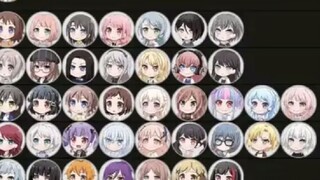 Trò chơi mini ban nhạc Bandoli!