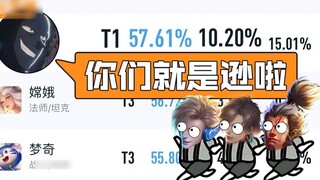 [Daxian Family Bucket] Top win rate in all ranks! A version answer that is even more terrifying than