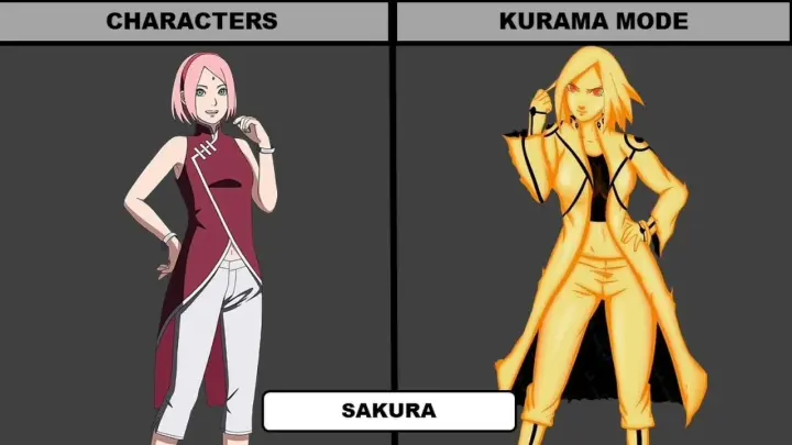 KUNOICHI CHARACTERS IN KURAMA MODE PART 2 | Naruto | Boruto | AnimeData PH