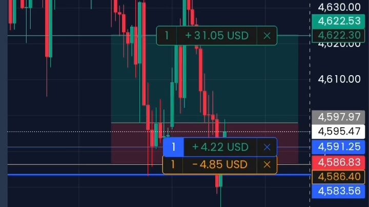 trading