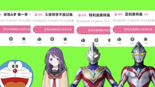 孩子们，我们的播放量都没有破亿，只有几千万