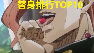 Peringkat avatar JOJO TOP10