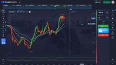Pocket Option 3 EMA Lines + RSI