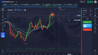 Pocket Option 3 EMA Lines + RSI