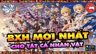 Genshin Impact || BẢNG XẾP HẠNG SỨC MẠNH TẤT CẢ NHÂN VẬT MỚI NHẤT...! || Thư Viện Game