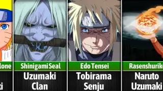 All Kinjutsu / Forbidden Jutsu in Naruto Series I Anime Senpai Comparisons