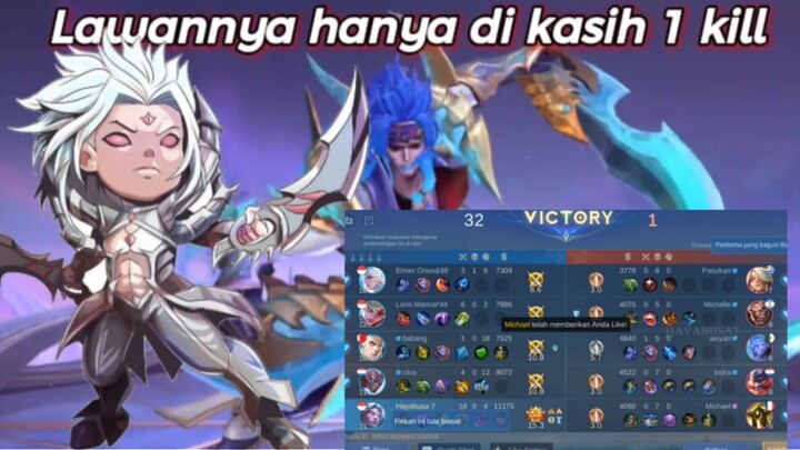 Kasian, lawan cuma di kasih 1 poin🤭