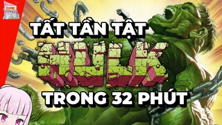 BÁCH KHOA TOÀN THƯ HULK | NGUỒN GỐC VÀ SỨC MẠNH | TẠP HÓA COMIC