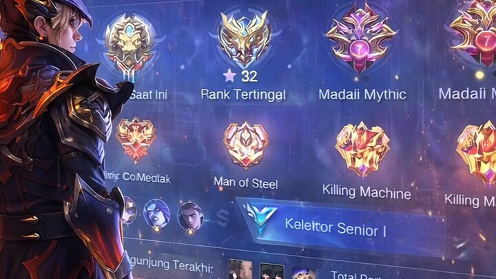 Emyu third sebagus itu