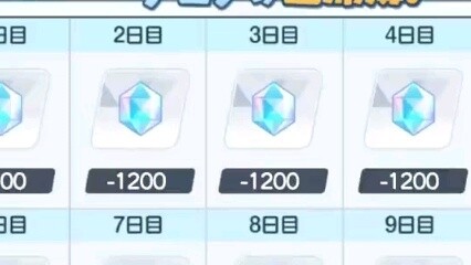 [Blue Files] อโลน่า: ถึงเวลาชำระหนี้แล้ว