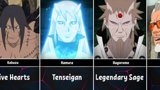 Strongest Old Characters in Naruto/Boruto
