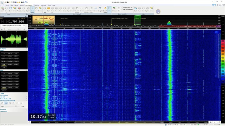 1797 Khz  -Sweden Coastal radio (Swedish navigation warning)