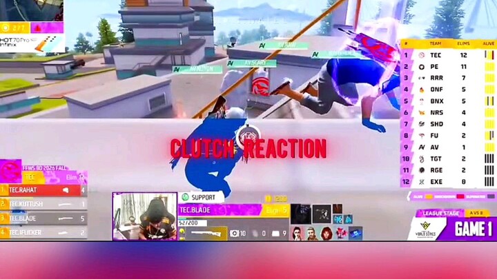 rhk blade কি খেলা দেখায়লো এটা free fire officials tournament livestream reaction 😲