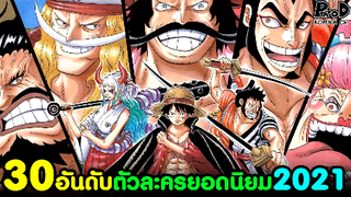 วันพีซ - ล่าสุด 30อันดับ ตัวละครยอดนิยม ปี2021 จากคนทั้งโลก #สรุปโหวตครั้งใหญ่