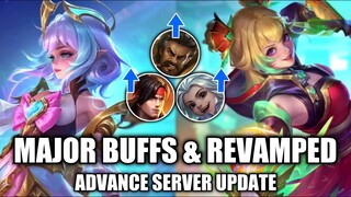 MAJOR BUFFS TO ROGER HARITH YSS TIGREAL AND MORE | adv server update patch note 1.8.26