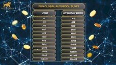 Pro Power,Pro Global Autopool,Royalty NFT Presentation