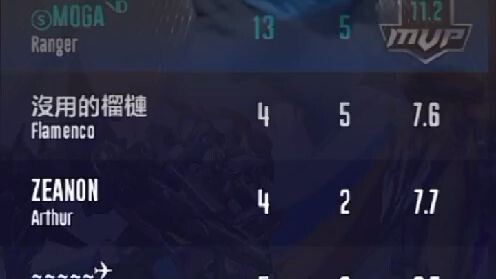 meme smc