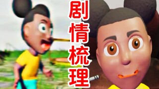 Plot Analysis! The Truth Behind the Evil Animation?! All Endings, Hidden Footage, and My Personal In